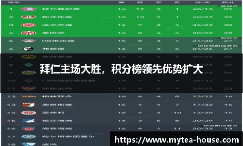 易游