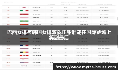 巴西女排与韩国女排激战正酣谁能在国际赛场上笑到最后