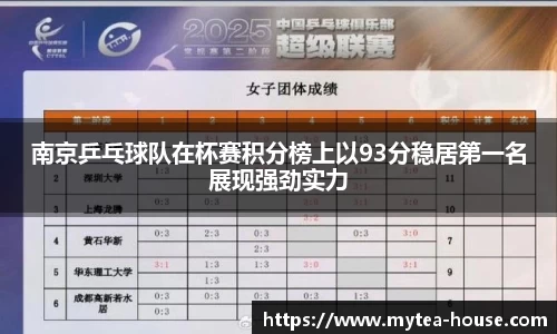 南京乒乓球队在杯赛积分榜上以93分稳居第一名展现强劲实力